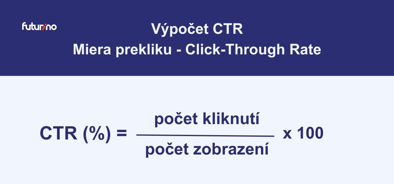 Ako vypočítať CTR